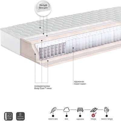 TED Двулицев ортопедичен матрак ASTREA ORTHO (22017145-1/ted/2)