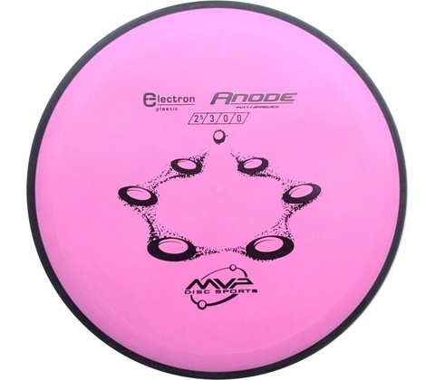 MVP Anode Electron