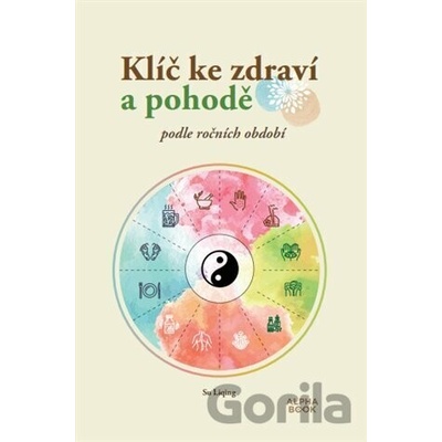 Klíč ke zdraví a pohodě Su Liqing