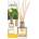 Areon Ароматизатор с пръчици 150 ml Areon Home Perfume Sunny Home
