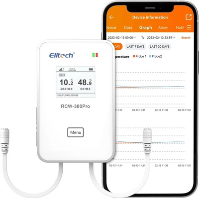 Elitech RCW-360Pro