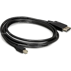 Delock Mini DisplayPort-Displayport Converter 1.8m 82438
