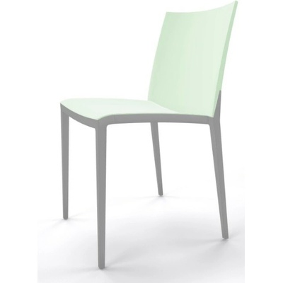 Gaber Over 36.00/A