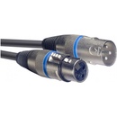 Stagg SMC10
