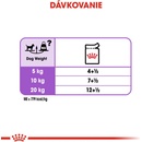 Royal Canin Sterilised 12 x 85 g
