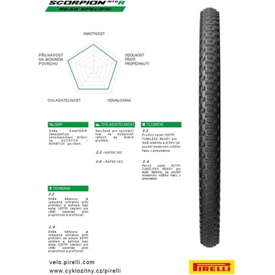 Pirelli Scorpion MTB R 29 x 2.20