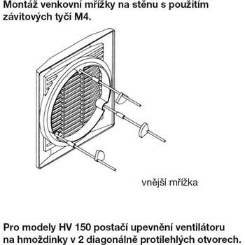 Soler & Palau HV 150 A