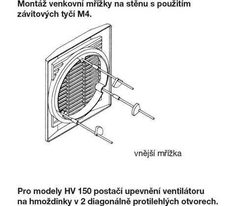Soler & Palau HV 150 A