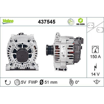 Generátor VALEO 437545