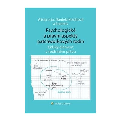 Psychologické a právní aspekty patchworkových rodin. Lidský element v rodinném právu - Daniela Kovářová, Alicja Leix