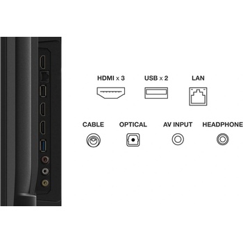 TCL 75P735