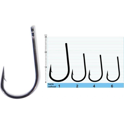 Tandem Baits vel.2 10 ks