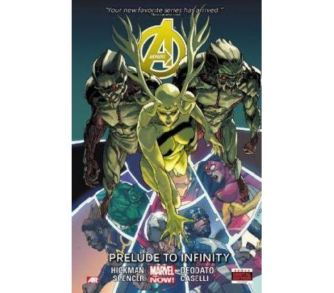 Avengers Hickman Jonathan