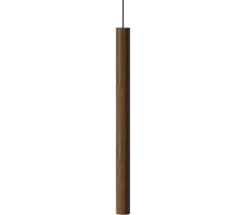 UMAGE 2234