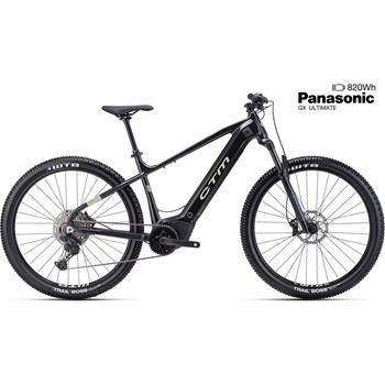 CTM Wire Pro 2024