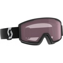 Scott Factor pro