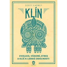 Klín