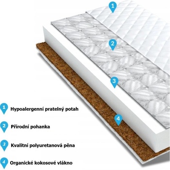 ECOMATRACE MALÝ PRINC