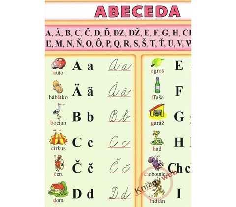Abeceda