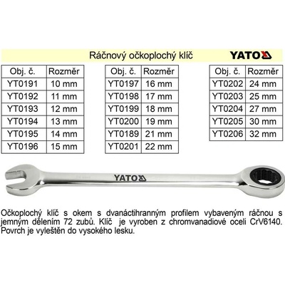 Yato Očkoplochý ráčnový klíč 15mm YT-0196