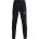 Under Armour Y Challenger Training Pant Детски размер: 128-134 / Цвят: черен