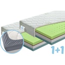 Benab Flora Bio Plus 1 + 1