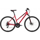 Kellys Clea 70 2021