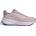 ADIDAS Обувки Response