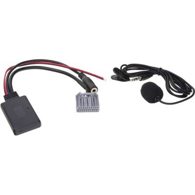 Bluetooth A2DP/handsfree modul pre Honda