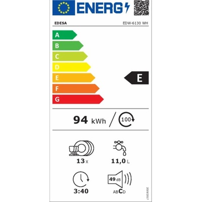 Edesa EDW-6130 WH