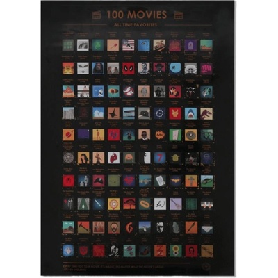 Stieraci plagát – 100 filmov, ktoré musíte vidieť