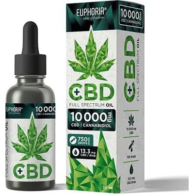 Euphoria CBD olej 33% 10000mg 30 ml