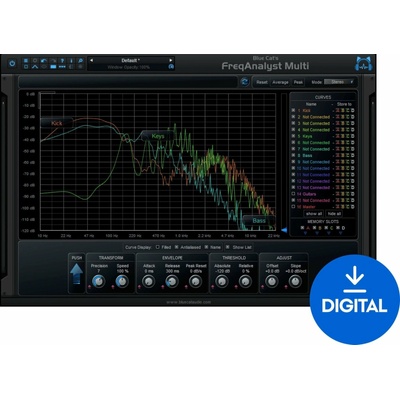 Blue Cat Audio FreqAnalystMulti (Digitálny produkt)