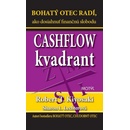 Cashflow kvadrant