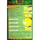 Mapka matematiky 1