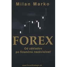 Forex