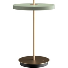 UMAGE 2506