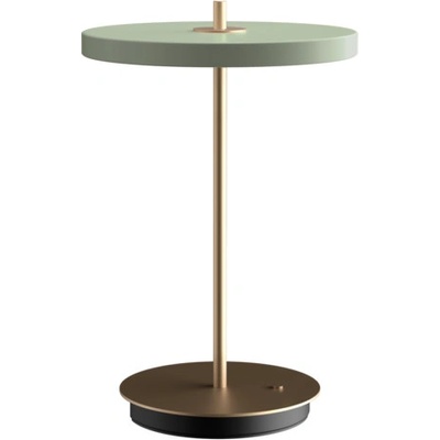 UMAGE 2506