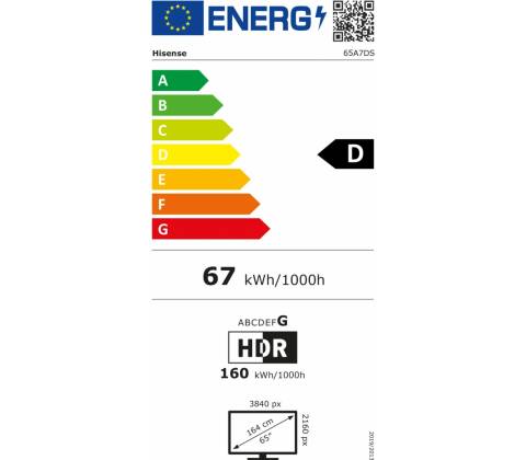 Hisense 65A7DS