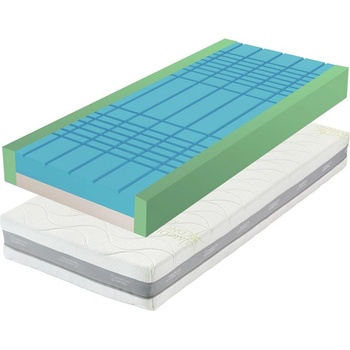 Tropico Guard Antibacterial VR 1+1