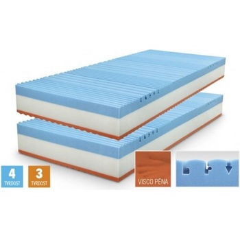 Řešeto Tessie Plus 1+1