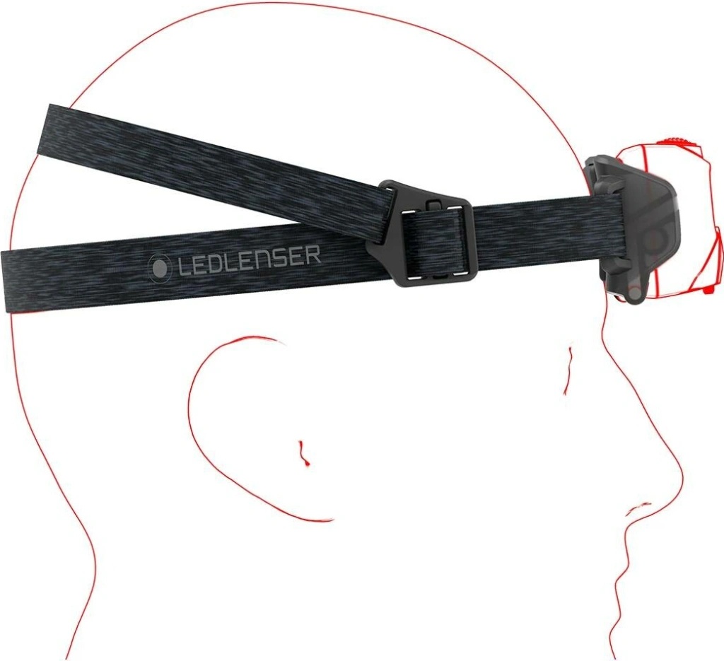 Ledlenser HF6R Core
