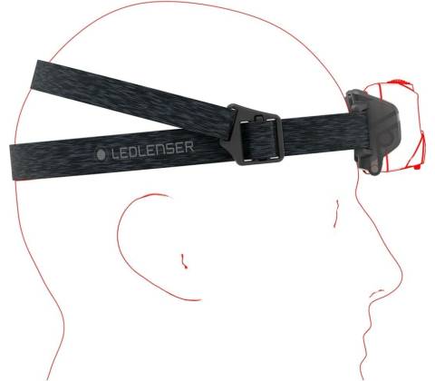 Ledlenser HF6R Core