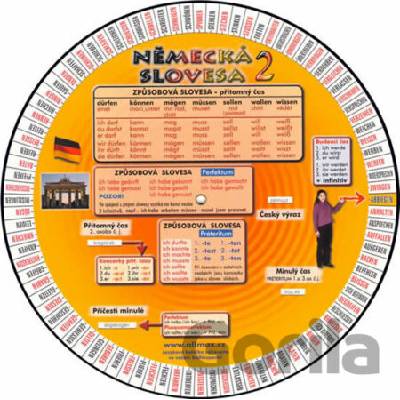 Německá slovesa 2
