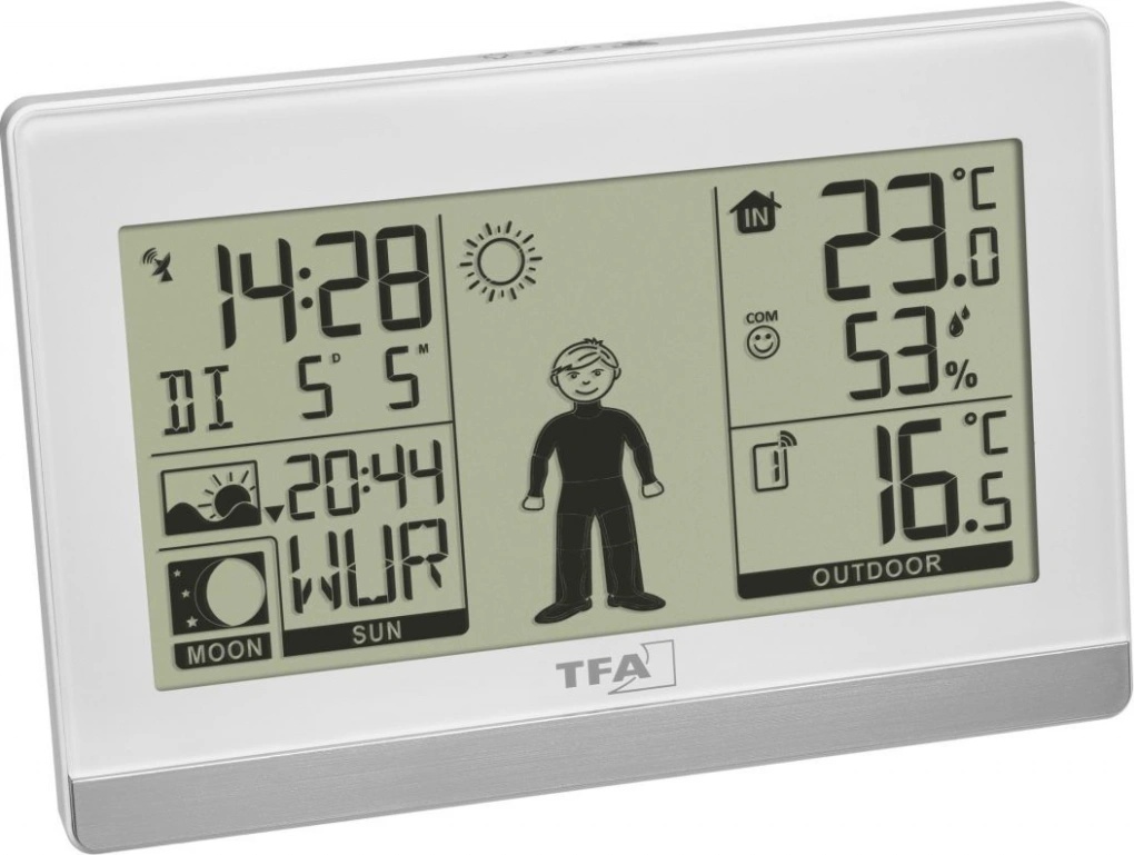 TFA 35.1159.02