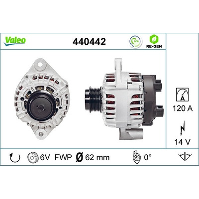 Alternátor VALEO 440442