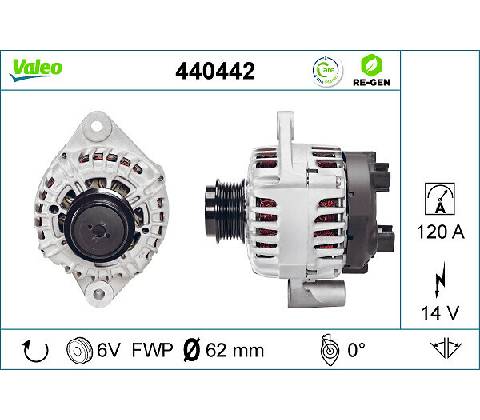 Alternátor VALEO 440442