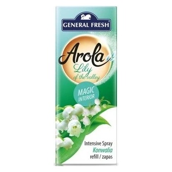 Arola konvalinka náplň do šišky 40 ml