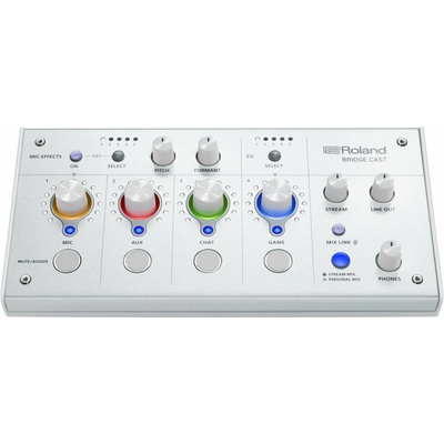Roland Bridge Cast