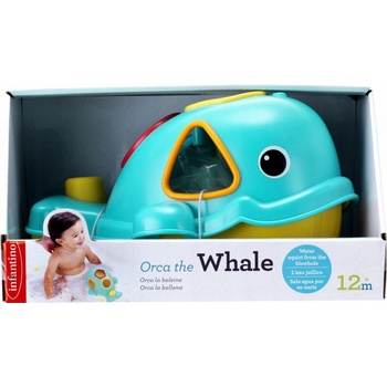 Infantino triedička na veľryby 283ca250f5ab08e164445a0cd2499aa7CzechSlovakA_en_cssk_2019q2.md pl